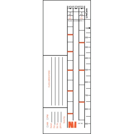 Nevs Drip Rate Monitor - Baxter ViaFlex Style R - 1000 ml 8" x 2-7/8" NDRM-V-1-R